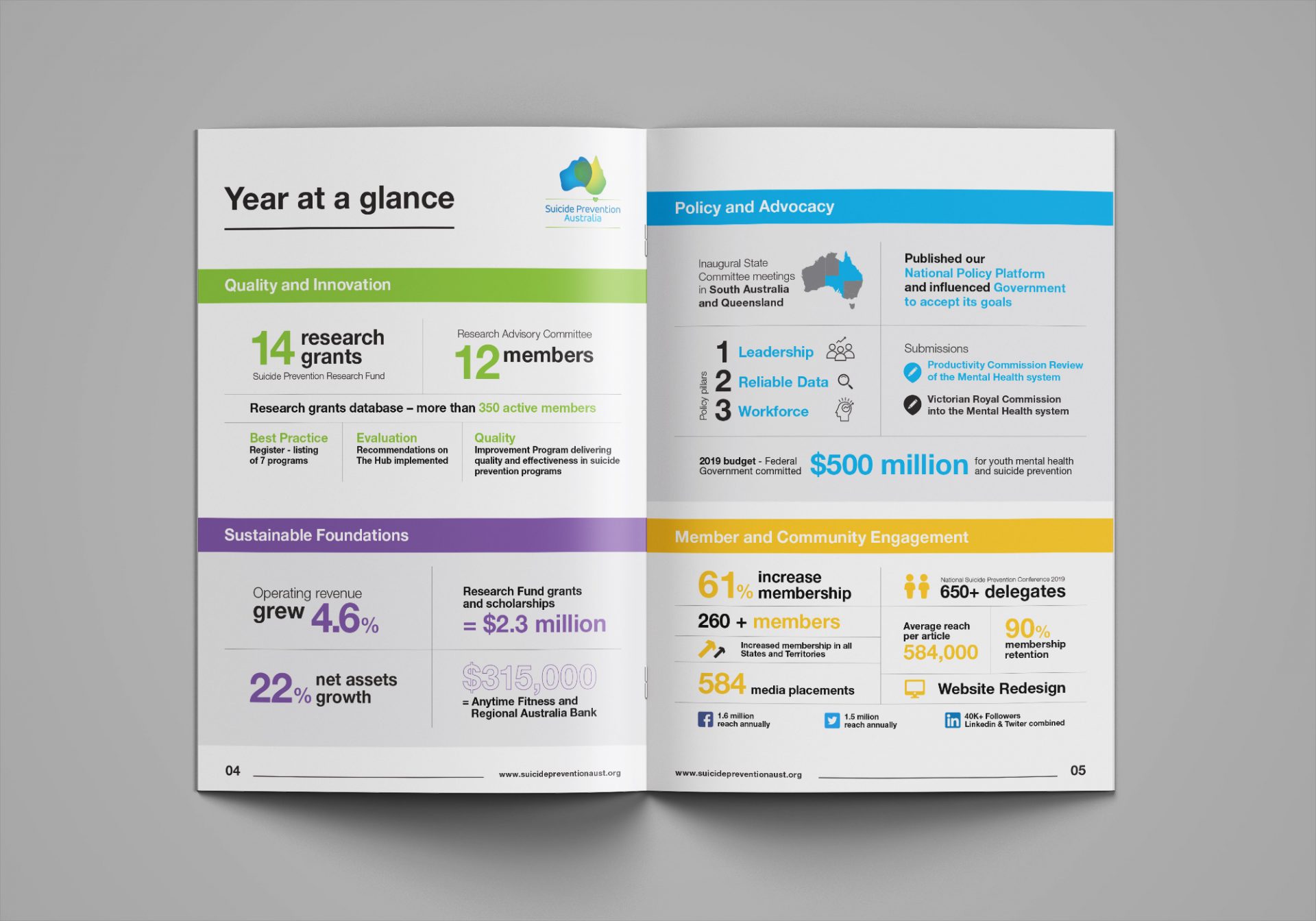 SPA_YearAtGlance_2018_2019